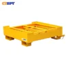Forklift Personnel Platform