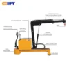 All-Electric Single Boom Crane