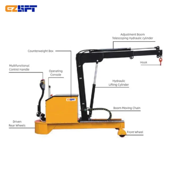 All-Electric Single Boom Crane