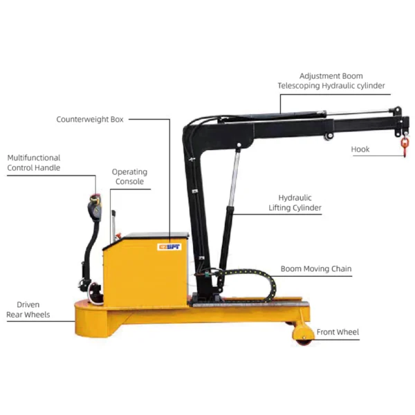 YLH01 All-Electric Counterbalanced Floor Crane with Telescopic Boom