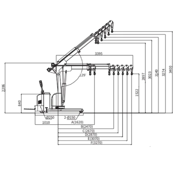 All-Electric Mobile Floor Crane with Rotating Boom